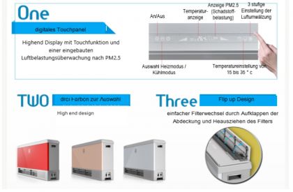 Aktiver Heizkrper Hepa Filter Konvektionsheizung Ners-450-FP