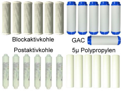 3 Jahres Wasserfilter Filter Osmose 24 Stk (je 6 x CTO,GAC,5,TG