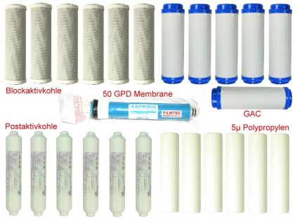 3 Jahres Wasserfilter 21 Stk 3x PCF 6x CTO GAC 5PPFilter Membra